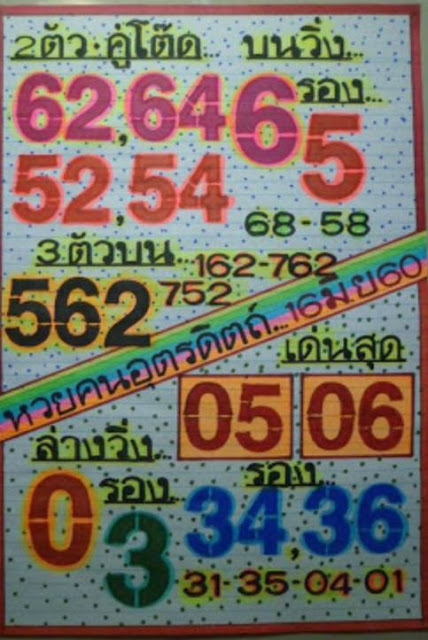 หวยฅนอุตรดิตถ์16/6/2560, หวยฅนอุตรดิตถ์16-6-2560, หวยฅนอุตรดิตถ์ 16 มิ.ย 2560, หวยซอง, หวยฅนอุตรดิตถ์, เลขเด็ดงวดนี้, เลขเด็ด, หวยเด็ด
