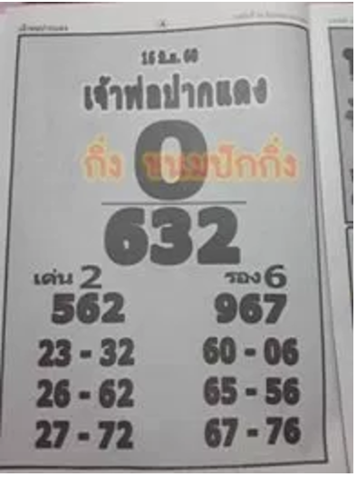 หวยซองเจ้าพ่อปากแดง16/6/2560, หวยซองเจ้าพ่อปากแดง16-6-2560, หวยซองเจ้าพ่อปากแดง16 มิ.ย 2560, หวยซอง, หวยซองเจ้าพ่อปากแดง, เจ้าพ่อปากแดง