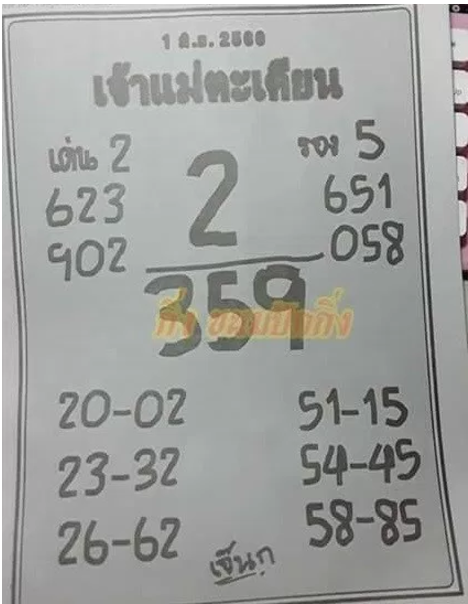 เจ้าแม่ตะเคียน1/6/2560, เจ้าแม่ตะเคียน1-6-2560, เจ้าแม่ตะเคียน1 มิ.ย. 2560, เจ้าแม่ตะเคียน, หวยเจ้าแม่ตะเคียน, หวยซอง, เลขเด็ด, เลขเด็ดงวดนี้