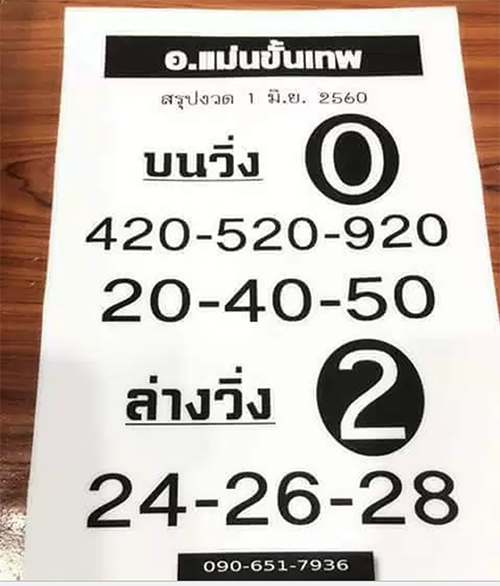 อ.แม่นขั้นเทพ1/6/2560, อ.แม่นขั้นเทพ1-6-2560, อ.แม่นขั้นเทพ1 มิ.ย 2560,อ.แม่นขั้นเทพ, เลขเด็ดงวดนี้, ซองเด็ด