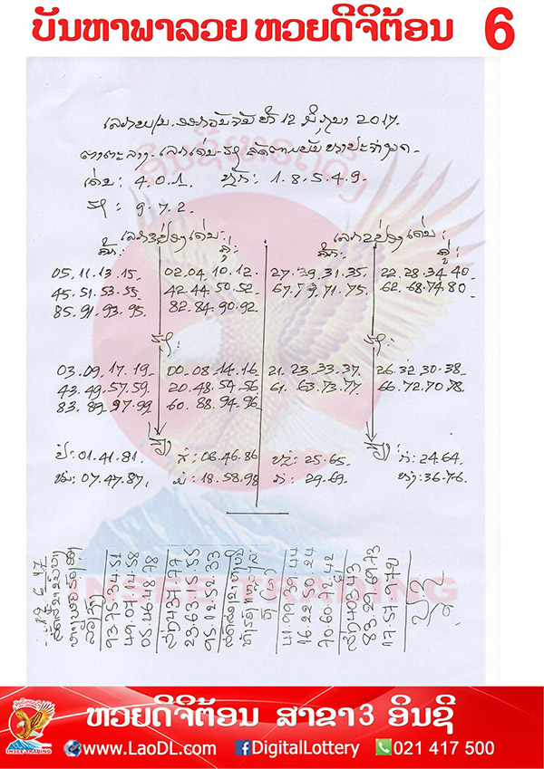 ปัญหาพารวย12/6/2560, ปัญหาพารวย12-6-2560, ปัญหาพารวย, ปัญหาพารวย 12 มิ.ย 2560, หวยลาว, เลขลาว