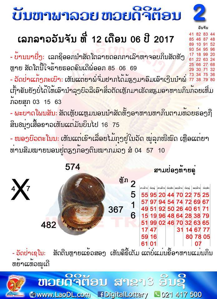 ปัญหาพารวย12/6/2560, ปัญหาพารวย12-6-2560, ปัญหาพารวย, ปัญหาพารวย 12 มิ.ย 2560, หวยลาว, เลขลาว