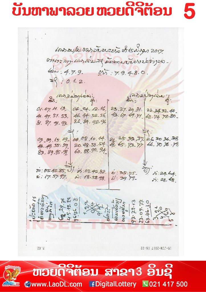 ปัญหาพารวย15/6/2560, ปัญหาพารวย15-6-2560, ปัญหาพารวย, ปัญหาพารวย 15 มิ.ย 2560, หวยลาว, เลขลาว