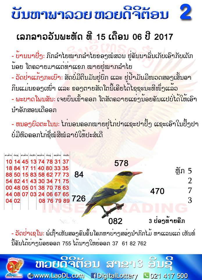 ปัญหาพารวย15/6/2560, ปัญหาพารวย15-6-2560, ปัญหาพารวย, ปัญหาพารวย 15 มิ.ย 2560, หวยลาว, เลขลาว