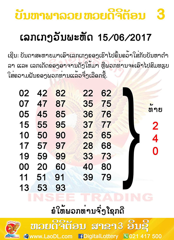 ปัญหาพารวย15/6/2560, ปัญหาพารวย15-6-2560, ปัญหาพารวย, ปัญหาพารวย 15 มิ.ย 2560, หวยลาว, เลขลาว