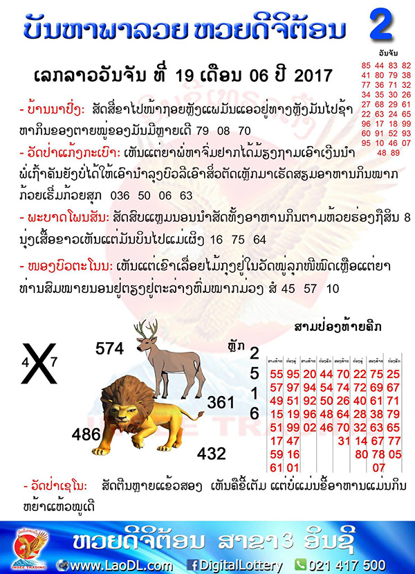 ปัญหาพารวย19/6/2560, ปัญหาพารวย19-6-2560, ปัญหาพารวย, ปัญหาพารวย 19 มิ.ย 2560, หวยลาว, เลขลาว