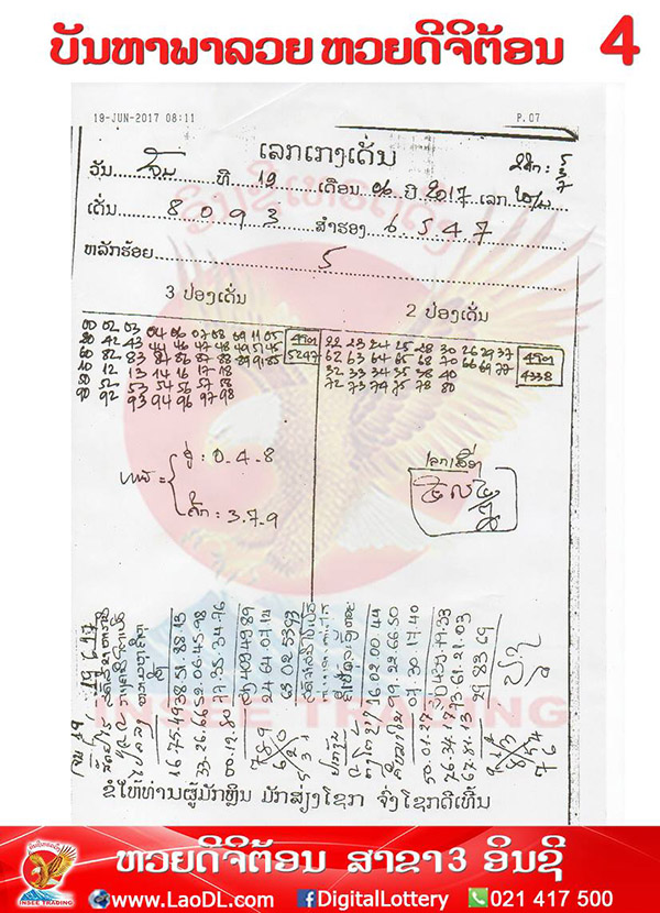 ปัญหาพารวย19/6/2560, ปัญหาพารวย19-6-2560, ปัญหาพารวย, ปัญหาพารวย 19 มิ.ย 2560, หวยลาว, เลขลาว