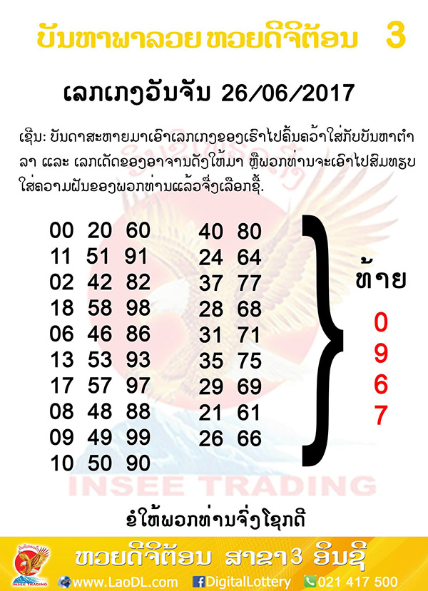 ปัญหาพารวย26/6/2560, ปัญหาพารวย26-6-2560, ปัญหาพารวย, ปัญหาพารวย 26 มิ.ย 2560, หวยลาว, เลขลาว