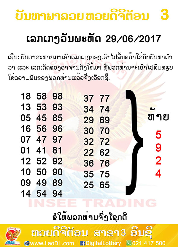 ปัญหาพารวย29/6/2560, ปัญหาพารวย29-6-2560, ปัญหาพารวย, ปัญหาพารวย 29 มิ.ย 2560, หวยลาว, เลขลาว