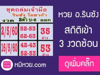 หวยซอง อ.รินซัง16/6/2560 – เข้า3งวดซ้อน