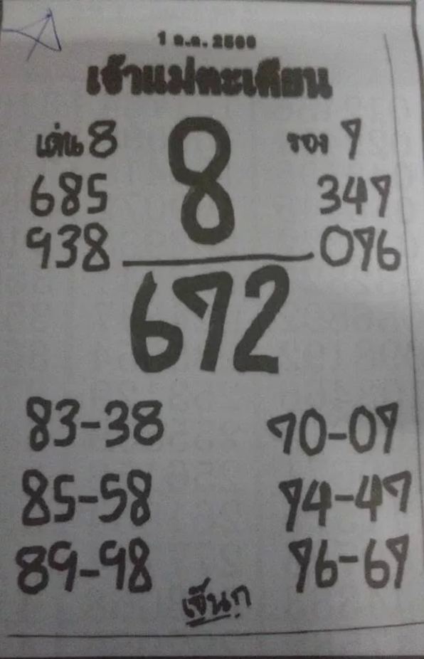 เจ้าแม่ตะเคียน 1/7/60, เจ้าแม่ตะเคียน 1-7-60, เจ้าแม่ตะเคียน 1 ก.ค. 2560, เจ้าแม่ตะเคียน, หวยเจ้าแม่ตะเคียน, หวยซอง, เลขเด็ด, เลขเด็ดงวดนี้