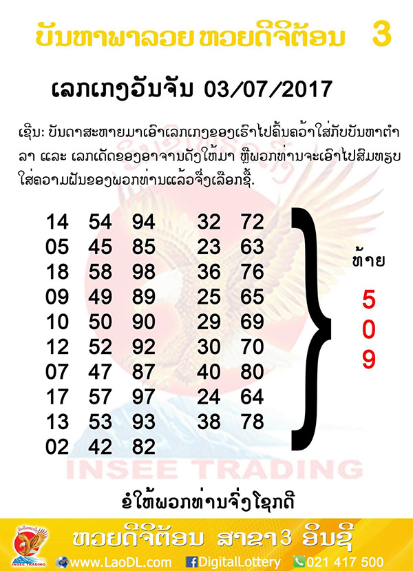 ปัญหาพารวย3/7/2560, ปัญหาพารวย3-7-2560, ปัญหาพารวย, ปัญหาพารวย 3 ก.ค 2560, หวยลาว, เลขลาว