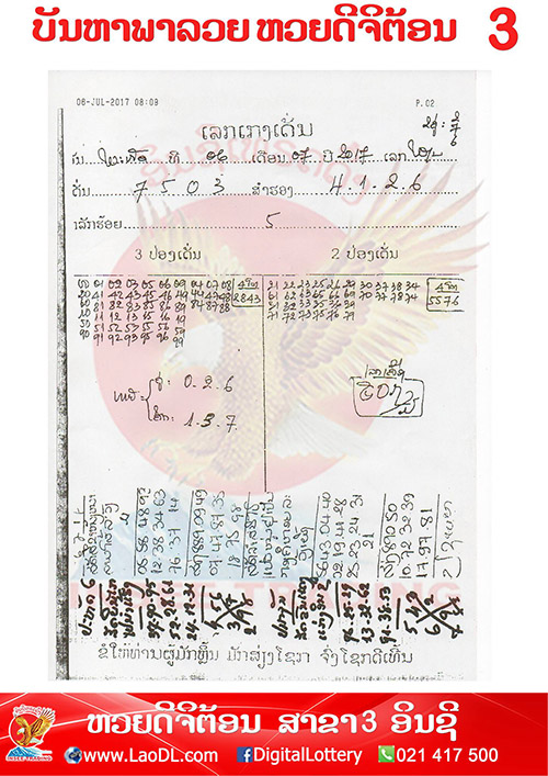 ปัญหาพารวย 6/7/2560, ปัญหาพารวย 6-7-2560, ปัญหาพารวย, ปัญหาพารวย 6 ก.ค 2560, หวยลาว, เลขลาว