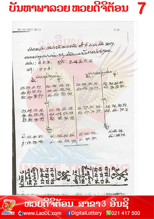 ปัญหาพารวย 6/7/2560, ปัญหาพารวย 6-7-2560, ปัญหาพารวย, ปัญหาพารวย 6 ก.ค 2560, หวยลาว, เลขลาว