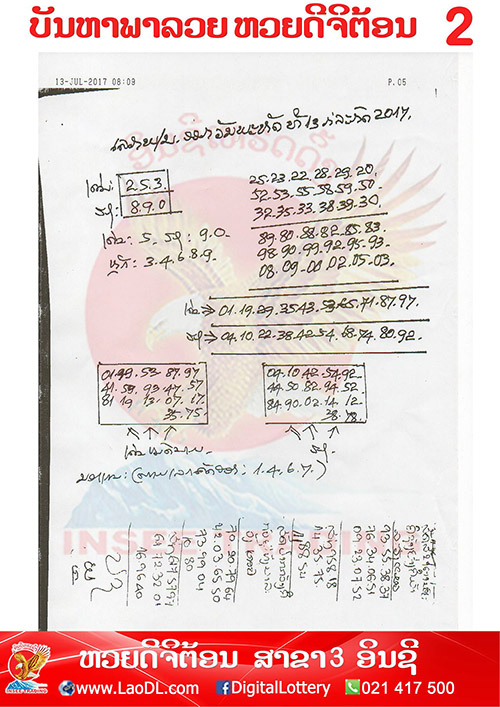 ปัญหาพารวย 13/7/2560, ปัญหาพารวย 13-7-2560, ปัญหาพารวย, ปัญหาพารวย 13 ก.ค 2560, หวยลาว, เลขลาว