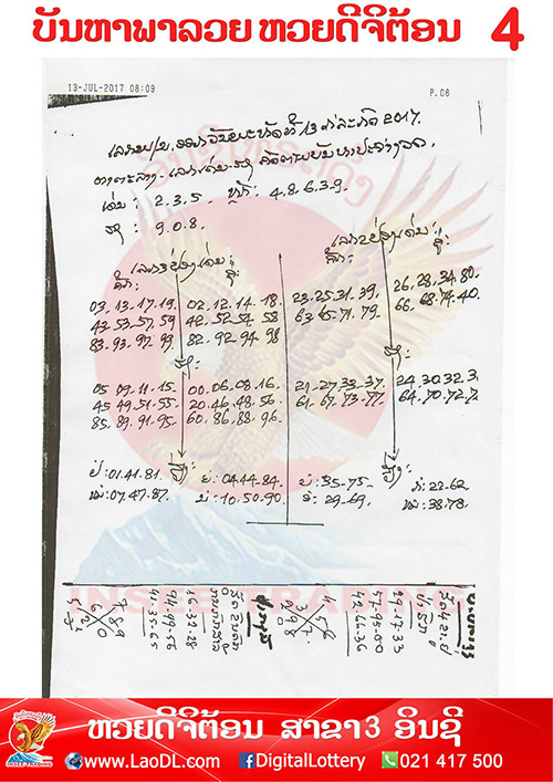 ปัญหาพารวย 13/7/2560, ปัญหาพารวย 13-7-2560, ปัญหาพารวย, ปัญหาพารวย 13 ก.ค 2560, หวยลาว, เลขลาว