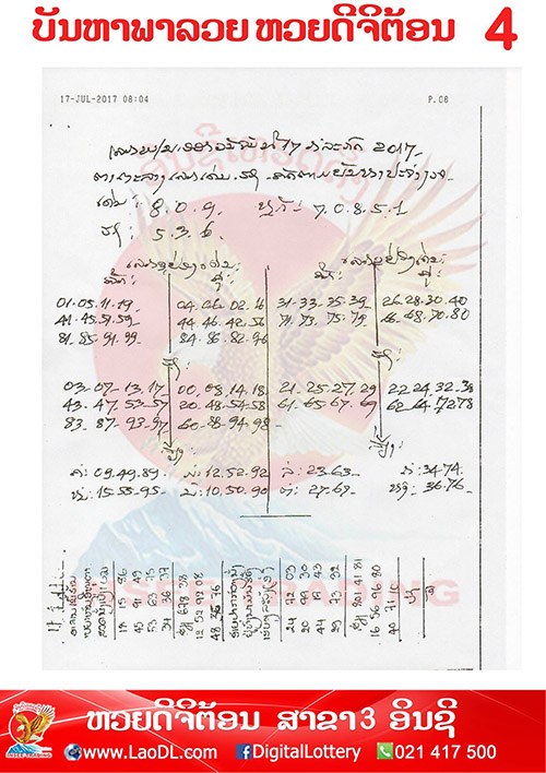 ปัญหาพารวย 17/7/2560, ปัญหาพารวย 17-7-2560, ปัญหาพารวย, ปัญหาพารวย 17 ก.ค 2560, หวยลาว, เลขลาว