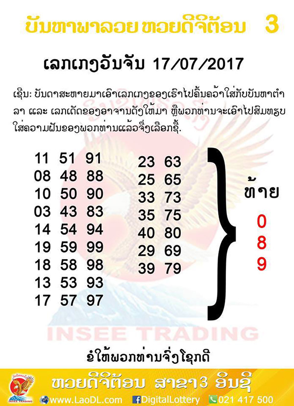 ปัญหาพารวย17/7/2560, ปัญหาพารวย17-7-2560, ปัญหาพารวย, ปัญหาพารวย 17 ก.ค 2560, หวยลาว, เลขลาว