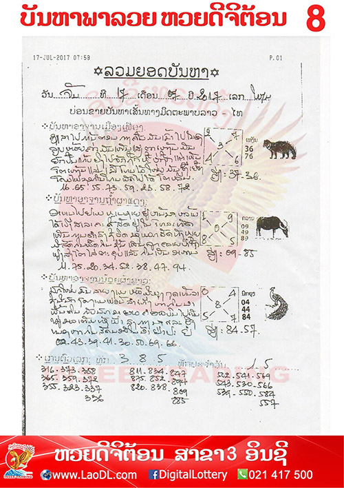 ปัญหาพารวย 17/7/2560, ปัญหาพารวย 17-7-2560, ปัญหาพารวย, ปัญหาพารวย 17 ก.ค 2560, หวยลาว, เลขลาว