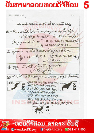 ปัญหาพารวย 20/7/2560, ปัญหาพารวย 20-7-2560, ปัญหาพารวย, ปัญหาพารวย 20 ก.ค 2560, หวยลาว, เลขลาว