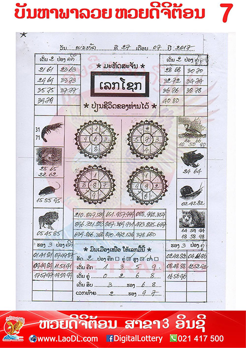 ปัญหาพารวย 27/7/2560, ปัญหาพารวย 27-7-2560, ปัญหาพารวย, ปัญหาพารวย 27 ก.ค 2560, หวยลาว, เลขลาว