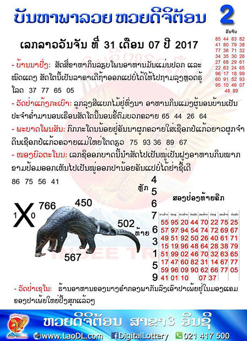 ปัญหาพารวย31/7/2560, ปัญหาพารวย31-7-2560, ปัญหาพารวย, ปัญหาพารวย 31 ก.ค 2560, หวยลาว, เลขลาว