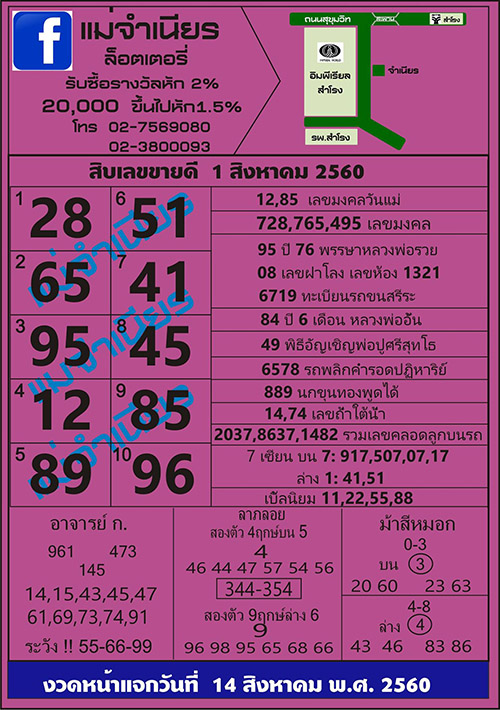 หวยแม่จำเนียร1/8/60, หวยแม่จำเนียร1-8-60, หวยแม่จำเนียร 1 ส.ค. 2560, หวยแม่จำเนียร, แม่จำเนียร, เลขเด็ดแม่จำเนียร