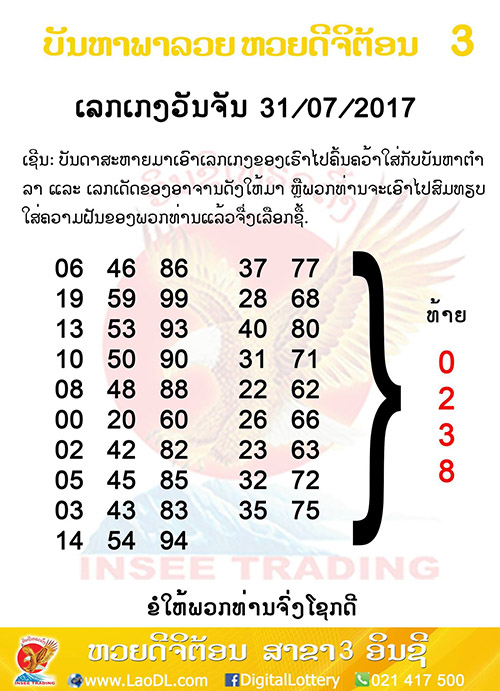 ปัญหาพารวย31/7/2560, ปัญหาพารวย31-7-2560, ปัญหาพารวย, ปัญหาพารวย 31 ก.ค 2560, หวยลาว, เลขลาว