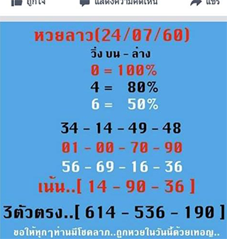 หวยลาว facebook 31 ก.ค 2560 ,หวยลาว facebook, เลขเด็ดหวยลาว, หวยลาว, เลขลาว