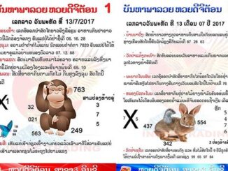 ปัญหาพารวย 13 ก.ค 2560 ชุดที่1