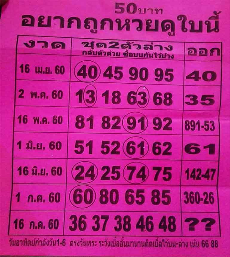 อยากถูกหวยดูใบนี้ 16/7/60, อยากถูกหวยดูใบนี้ 16-7-60, อยากถูกหวยดูใบนี้ 16 ก.ค 60, หวยซอง, หวยซองฟันธง, เลขเด็ดงวดนี้, เลขเด็ด,