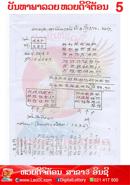 ปัญหาพารวย3/8/2560, ปัญหาพารวย3-8-2560, ปัญหาพารวย, ปัญหาพารวย 3 ส.ค 2560, หวยลาว, เลขลาว