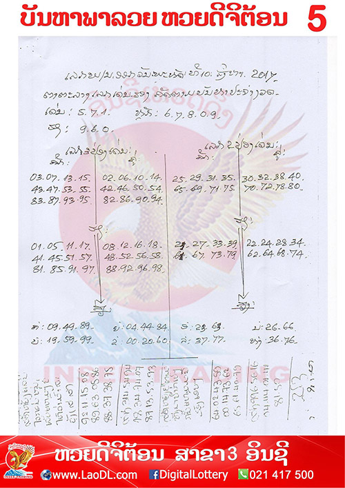 ปัญหาพารวย10/8/2560, ปัญหาพารวย10-8-2560, ปัญหาพารวย, ปัญหาพารวย 10 ส.ค 2560, หวยลาว, เลขลาว