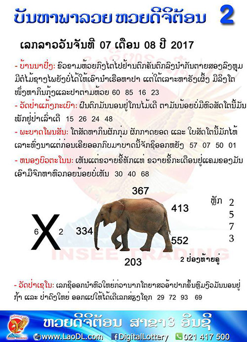 ปัญหาพารวย7/8/2560, ปัญหาพารวย7-8-2560, ปัญหาพารวย, ปัญหาพารวย 7 ส.ค 2560, หวยลาว, เลขลาว