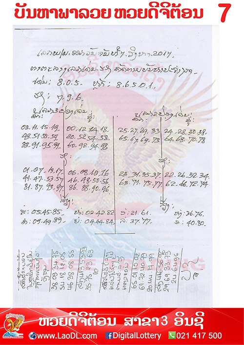 ปัญหาพารวย 7/8/2560, ปัญหาพารวย 7-8-2560, ปัญหาพารวย, ปัญหาพารวย 7 ส.ค 2560, หวยลาว, เลขลาว