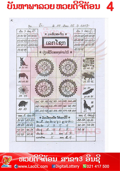 ปัญหาพารวย 14/8/2560, ปัญหาพารวย 14-8-2560, ปัญหาพารวย, ปัญหาพารวย 14 ส.ค 2560, หวยลาว, เลขลาว