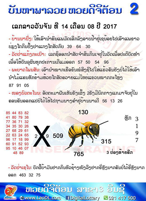 ปัญหาพารวย14/8/2560, ปัญหาพารวย14-8-2560, ปัญหาพารวย, ปัญหาพารวย 14 ส.ค 2560, หวยลาว, เลขลาว