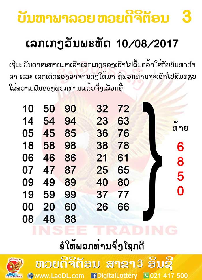 ปัญหาพารวย 10/8/2560, ปัญหาพารวย 10-8-2560, ปัญหาพารวย, ปัญหาพารวย 10 ส.ค 2560, หวยลาว, เลขลาว