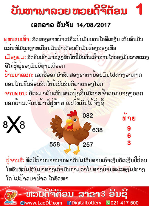 ปัญหาพารวย14/8/2560, ปัญหาพารวย14-8-2560, ปัญหาพารวย, ปัญหาพารวย 14 ส.ค 2560, หวยลาว, เลขลาว