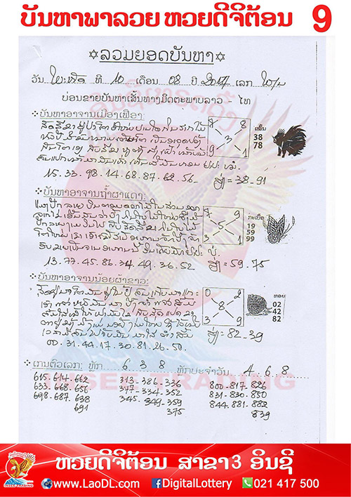 ปัญหาพารวย10/8/2560, ปัญหาพารวย10-8-2560, ปัญหาพารวย, ปัญหาพารวย 10 ส.ค 2560, หวยลาว, เลขลาว