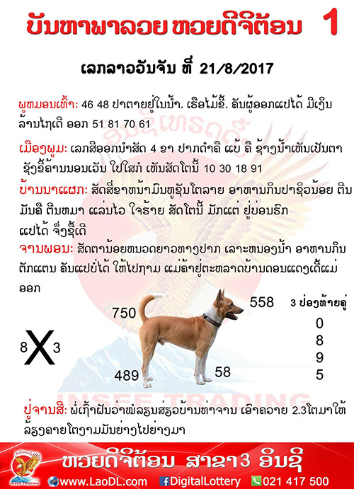 ปัญหาพารวย 21/8/2560, ปัญหาพารวย 21-8-2560, ปัญหาพารวย, ปัญหาพารวย 21 ส.ค 2560, หวยลาว, เลขลาว