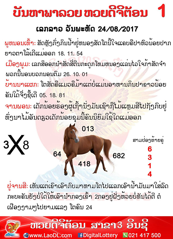 ปัญหาพารวย 24/8/2560, ปัญหาพารวย 24-8-2560, ปัญหาพารวย, ปัญหาพารวย 24 ส.ค 2560, หวยลาว, เลขลาว