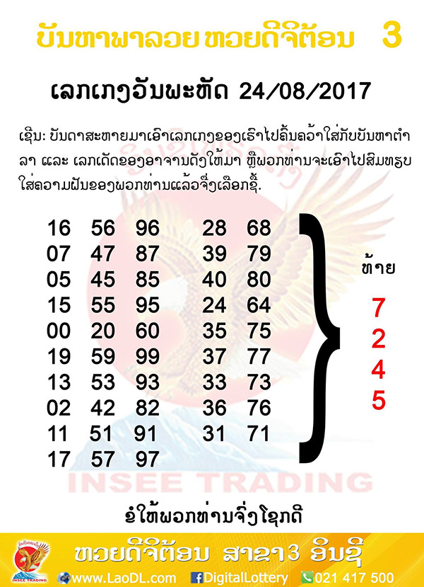 ปัญหาพารวย 24/8/2560, ปัญหาพารวย 24-8-2560, ปัญหาพารวย, ปัญหาพารวย 24 ส.ค 2560, หวยลาว, เลขลาว