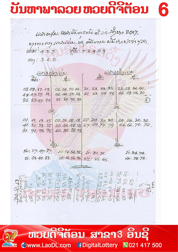 ปัญหาพารวย 24/8/2560, ปัญหาพารวย 24-8-2560, ปัญหาพารวย, ปัญหาพารวย 24 ส.ค 2560, หวยลาว, เลขลาว