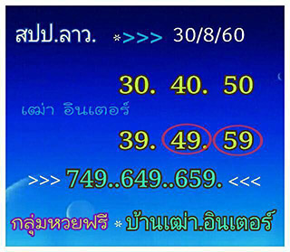 หวยลาว facebook 30 ส.ค 2560 ,หวยลาว facebook, เลขเด็ดหวยลาว, หวยลาว, เลขลาว