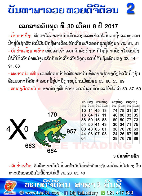 ปัญหาพารวย 30/8/2560, ปัญหาพารวย 30-8-2560, ปัญหาพารวย, ปัญหาพารวย 30 ส.ค 2560, หวยลาว, เลขลาว