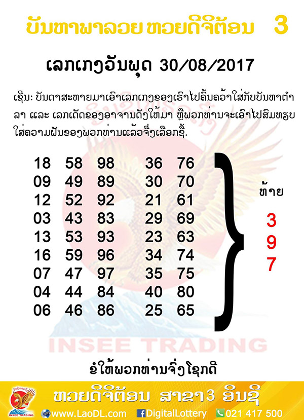 ปัญหาพารวย 30/8/2560, ปัญหาพารวย 30-8-2560, ปัญหาพารวย, ปัญหาพารวย 30 ส.ค 2560, หวยลาว, เลขลาว