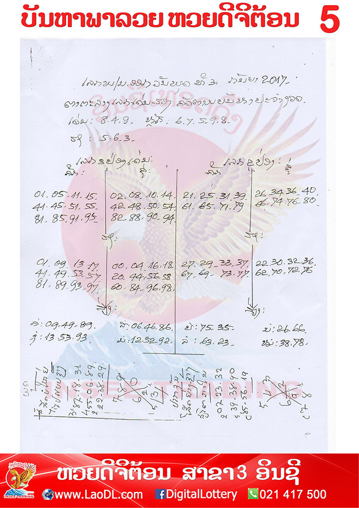 ปัญหาพารวย  6/9/2560, ปัญหาพารวย 6-9-2560, ปัญหาพารวย, ปัญหาพารวย 6 ก.ย 2560, หวยลาว, เลขลาว