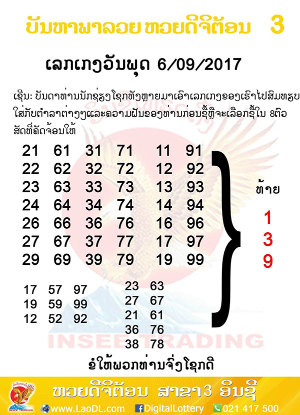 ปัญหาพารวย 6/9/2560, ปัญหาพารวย 6-9-2560, ปัญหาพารวย, ปัญหาพารวย 6 ก.ย 2560, หวยลาว, เลขลาว