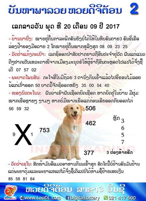 ปัญหาพารวย 20/9/2560, ปัญหาพารวย 20-9-2560, ปัญหาพารวย, ปัญหาพารวย 20 ก.ย 2560, หวยลาว, เลขลาว